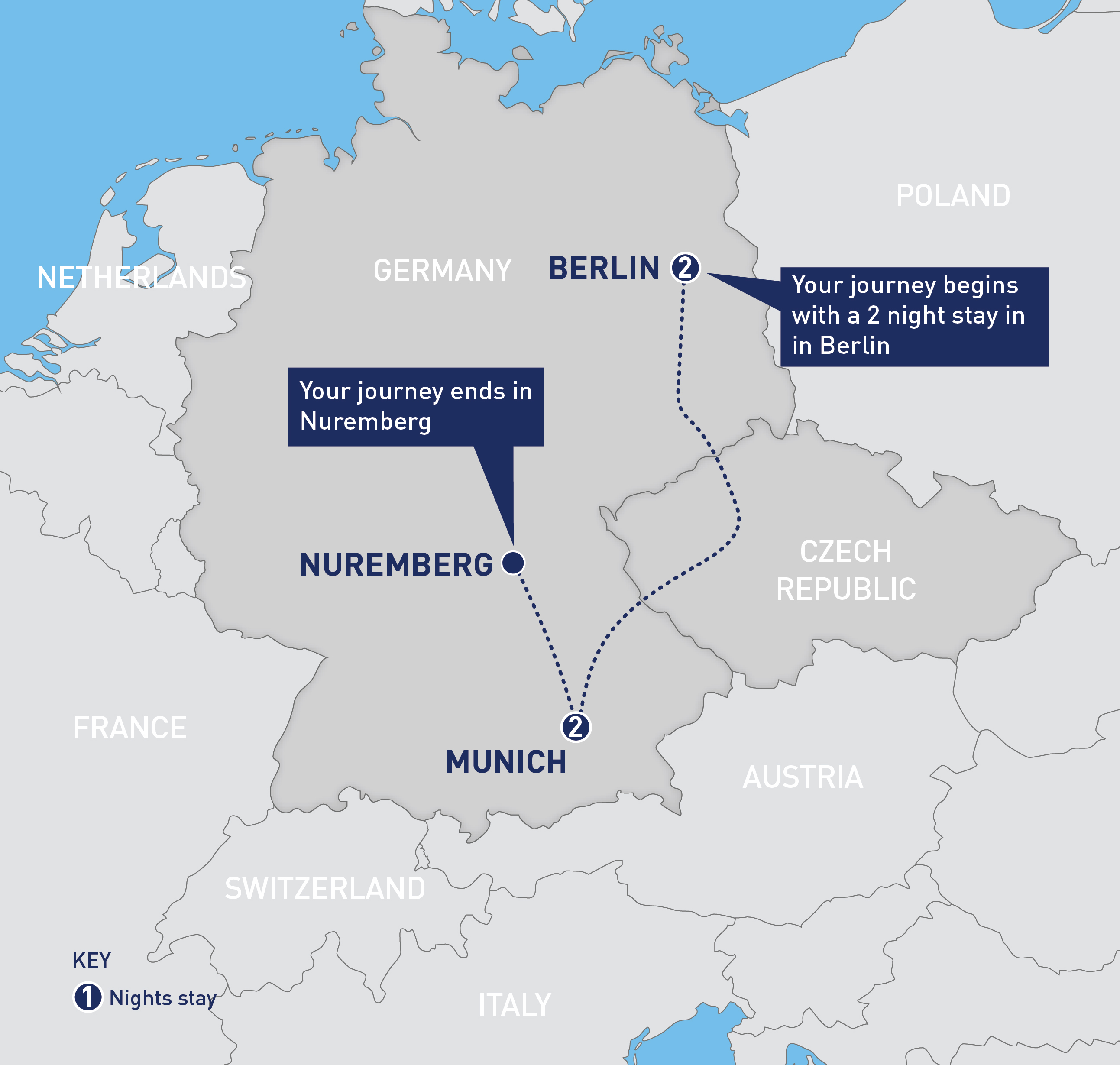 Berlin and Munich to Nuremberg