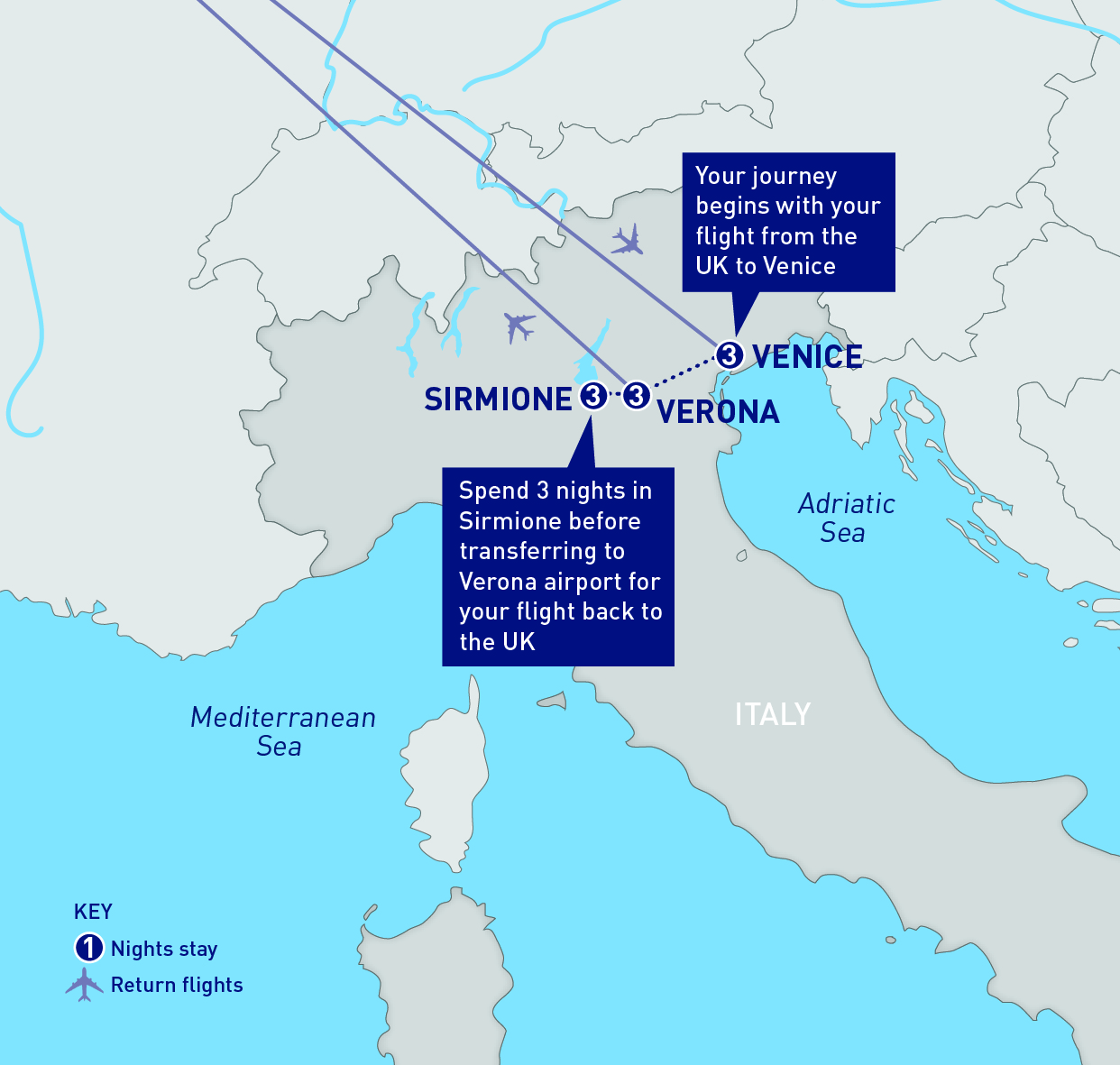 Sirmione Train Vacations