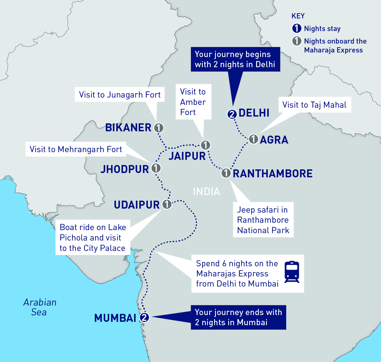 Layout of the World's Leading Luxury Train – Maharajas' Express