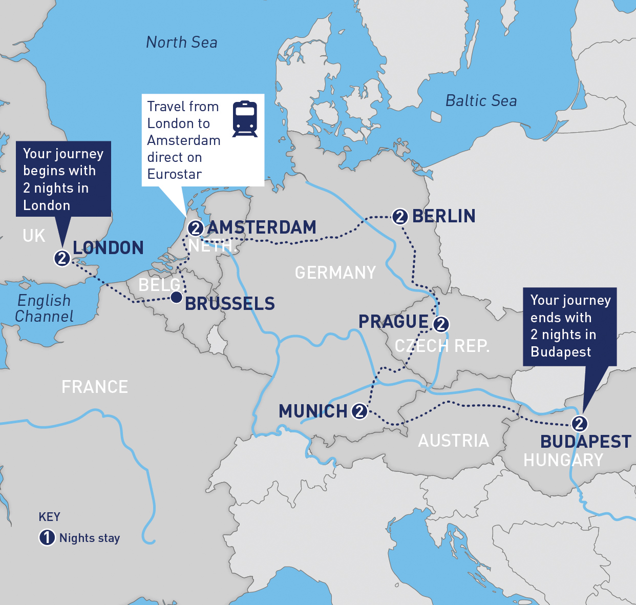 Amsterdam, Berlin, Prague, Munich, Budapest London | Railbookers
