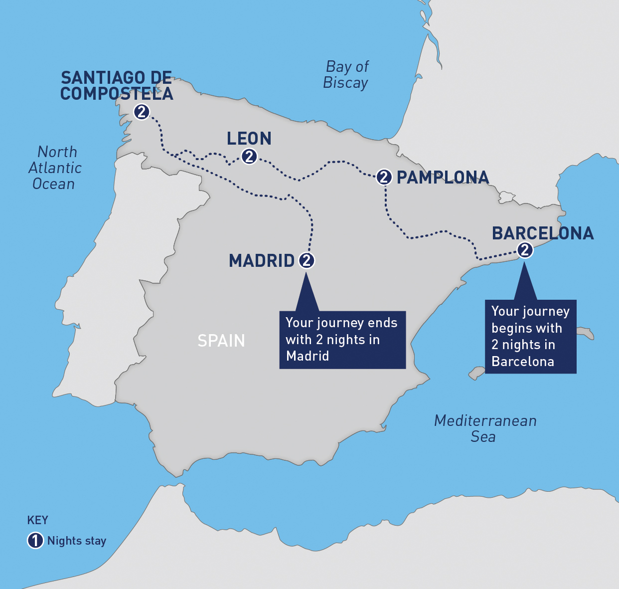 Spain Road Trip: Madrid, León & Santiago de Compostela - 8 Days